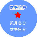 (sh)(j)So(h)
